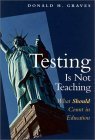 Testing is not Teaching